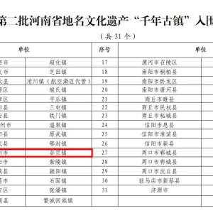 千年文脉获“认证” 孟州市谷旦镇跻身省级“千年古镇”